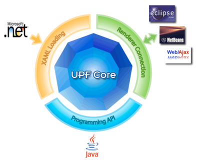 插件和扩展 - 开源软件库 - 开源中国社区