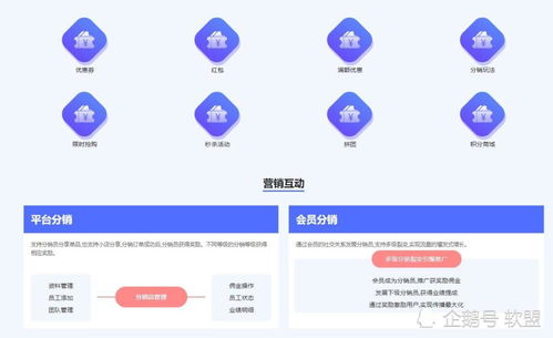 社交新零售电商系统软件开发的功能详解