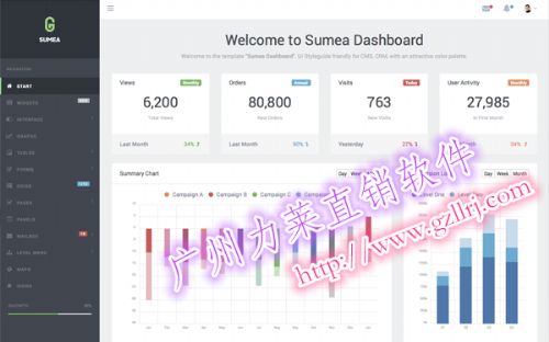 力莱软件企业双轨制直销软件开发,双轨制直 价格 20000元 件