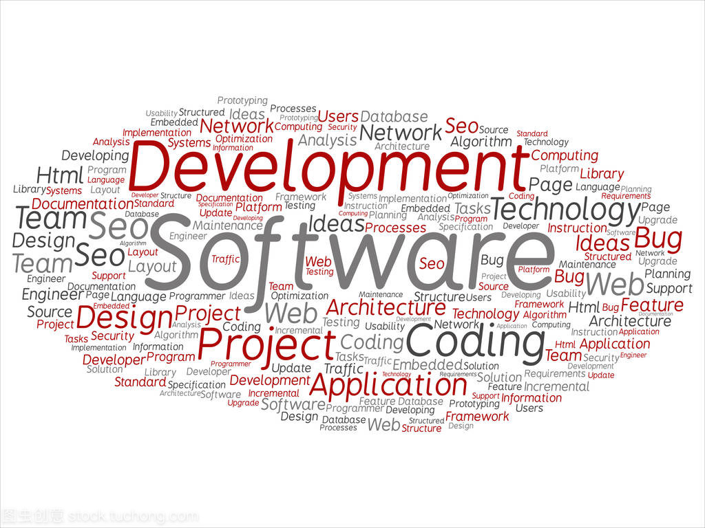 软件开发词云：透视行业热点与技术趋势