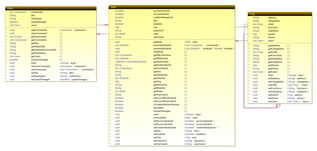 apdplat应用级产品开发平台 专业的软件外包与项目交易解决方案