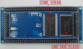 TQ2440核心板 基于ARM9 S3C2440的开发利器